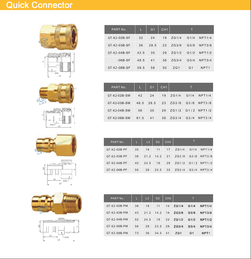 Non-Valve Series 1/4 Size BSP/NPT Thread Japanese Nitto Brass Quick Coupler&quick Disconnect Water Hose Fittings