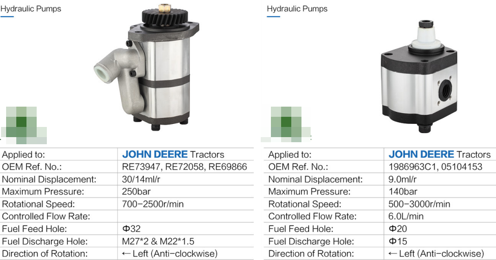 250/140 bar Left Gear Hydraulic Pumps Replacement of John Deere RE73947,RE72058,RE69866,1986963C1,05104153 Tractor