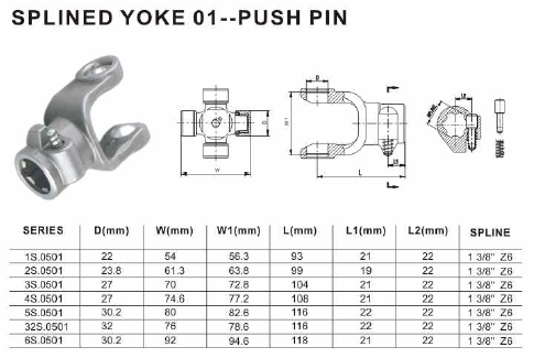 PTO Shaft Triangle Tube and York