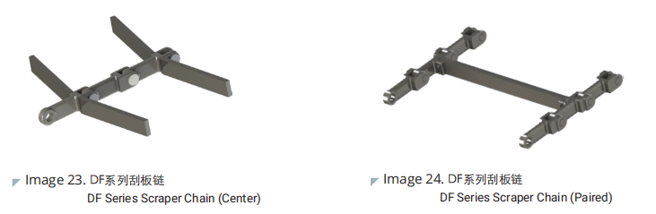 Customized Chain Link Wear-resistant Conveyor Drop Forged Scraper Chain for Coal Mining Industry