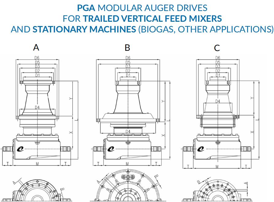 High Speed Auger Drive Custom High Torque Agricultural Small Feed Mixer Planetary Gearbox for Trailed Feed Mixers
