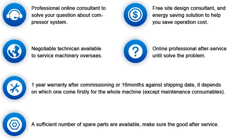Industry Advanced air Compressor 10-20HP 7-10BAR 7.5-75KW 1.15-2.0m3/min air Compressor