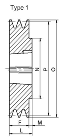 SPB 2 Grooves Pulley Cast 2517 Taper Bore Pulley