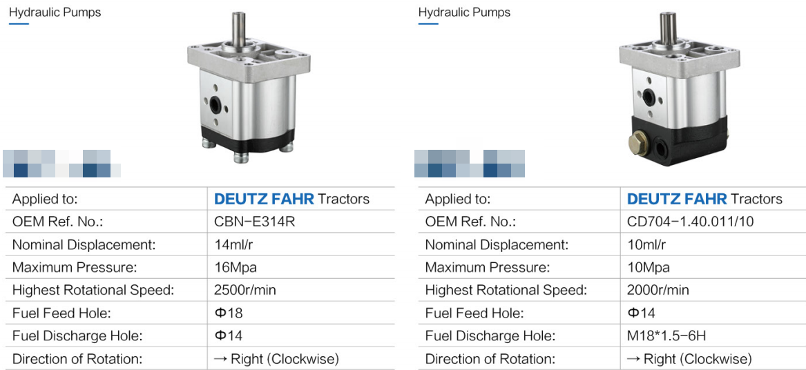 Agricultural Parts 16Mpa Gear Hydraulic Pumps Price Right Hydraulic Pump Replacement of Deutz Tractor