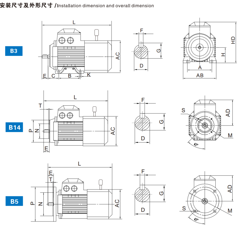 Good Quality Vertical High Reliability Fast Braking Response Speed Three-phase Asynchronous Brake Motor