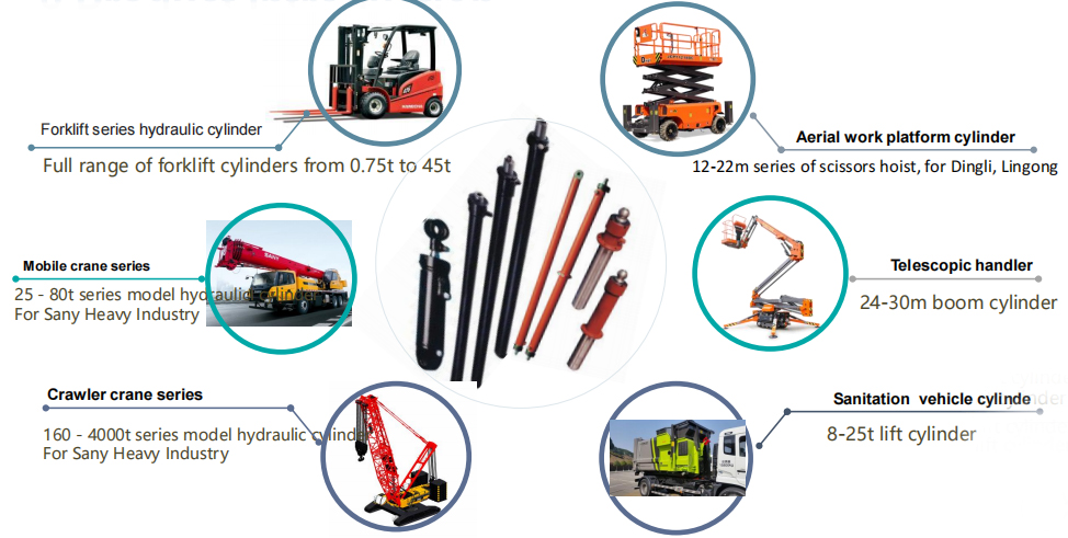 ABDS201 Electric Pallet Trucks Series 24V Hydraulic Power Unit