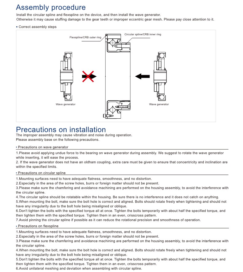 Elht Series High Precision Harmonic Drive Small Gear Speed Enhancement for CNC Machine & Sewing Machine ODM Customized Support