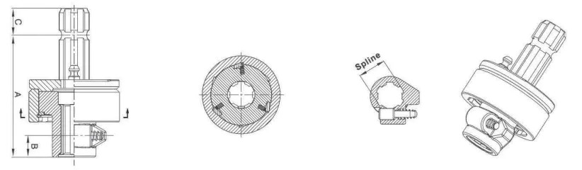 Best Manufacturers RAS1 Series Overruning Clutch for PTO Shaft