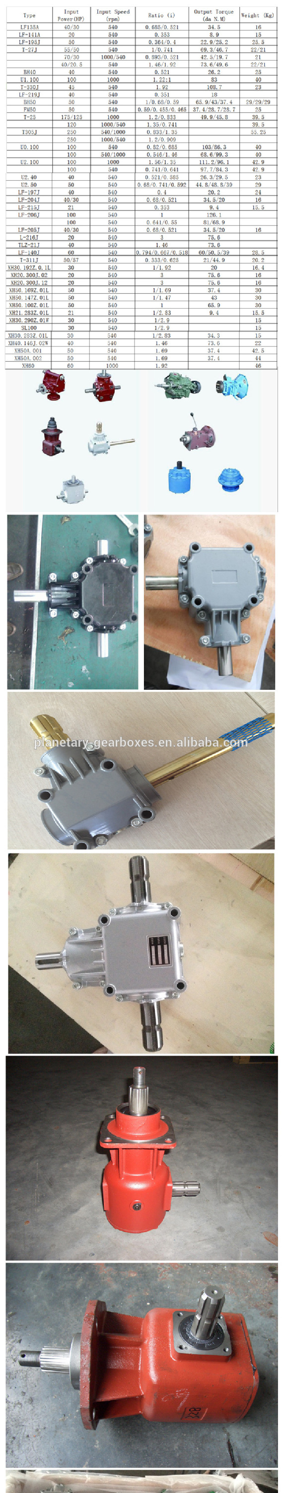 Agricultural Gearbox for Flail Mower PTO Drive Shaft Steel Straight Spline Drive Gear High Precision OEM