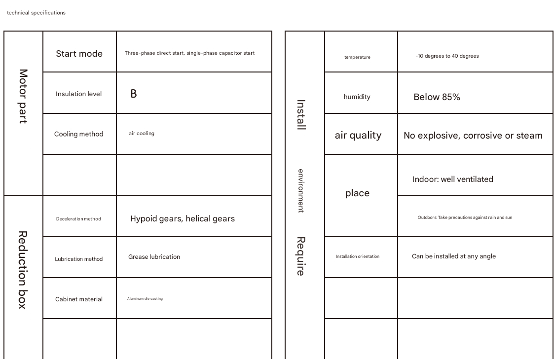 0.4-2.2kw Solid Shaft Transmission Helical Gearbox Industrial Hypoid Medium Straight Cross-axis Dual Surface Gear Reducer