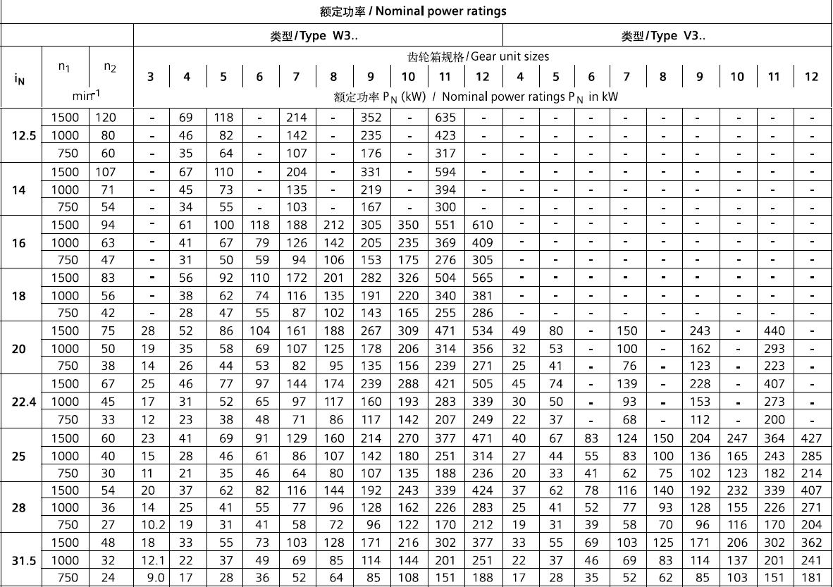 High Torque Customized Non-standard Gearbox Right-Angle High-Power Helical Bevel Gearboxes