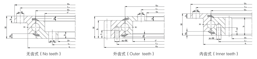Standard L Series Single Row Gear Ball Slewing Bearing Ring for Crane Excavator