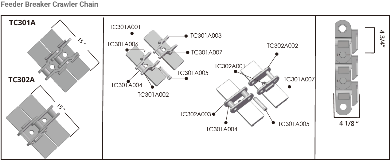 Long Service Life Mining Industry Crawler Chain for Excavator-anchor Integrated Machine Continuous Miner Feeder Breaker