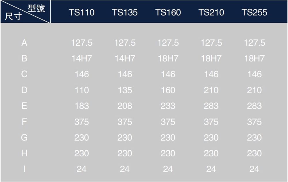 Manual Thimble Tailstock Dimensional Drawing Cnc Machining Center Accessories Products