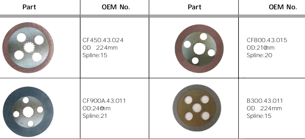 Guaranteed Quality Agricultural Spare Parts Tractor Brake Replacement of DEUTZ FAHR 240,255,310