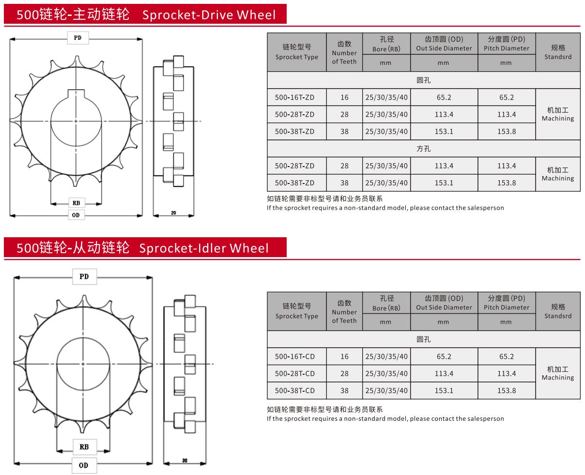 500 Series Grid Straight Run Belt Flat Chain Mesh