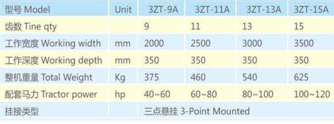 3ZT Series Double Coil Cultivators 3ZT-9A 3ZT-11A 3ZT-13A 3ZT-15A with Gear Core Component