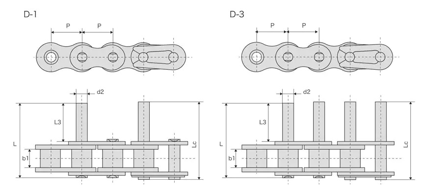 Industry Stainless Steel Short Pitch Conveyor Chain With Extended Pins