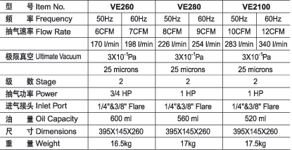2020 Top Product Hot Selling New?custom for Whole Sale Pond Air Pump