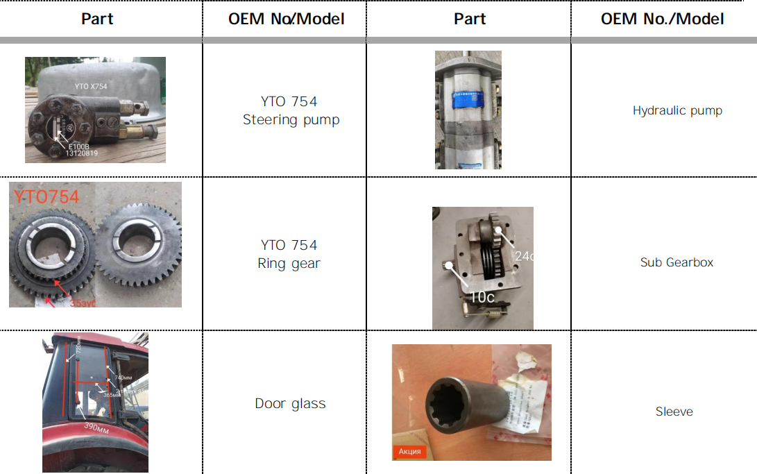 Special Design Widely Used YTO754 Agricultural Spare Parts Tractor Hydraulic Pump Fit for YTO 754 Steering Pump