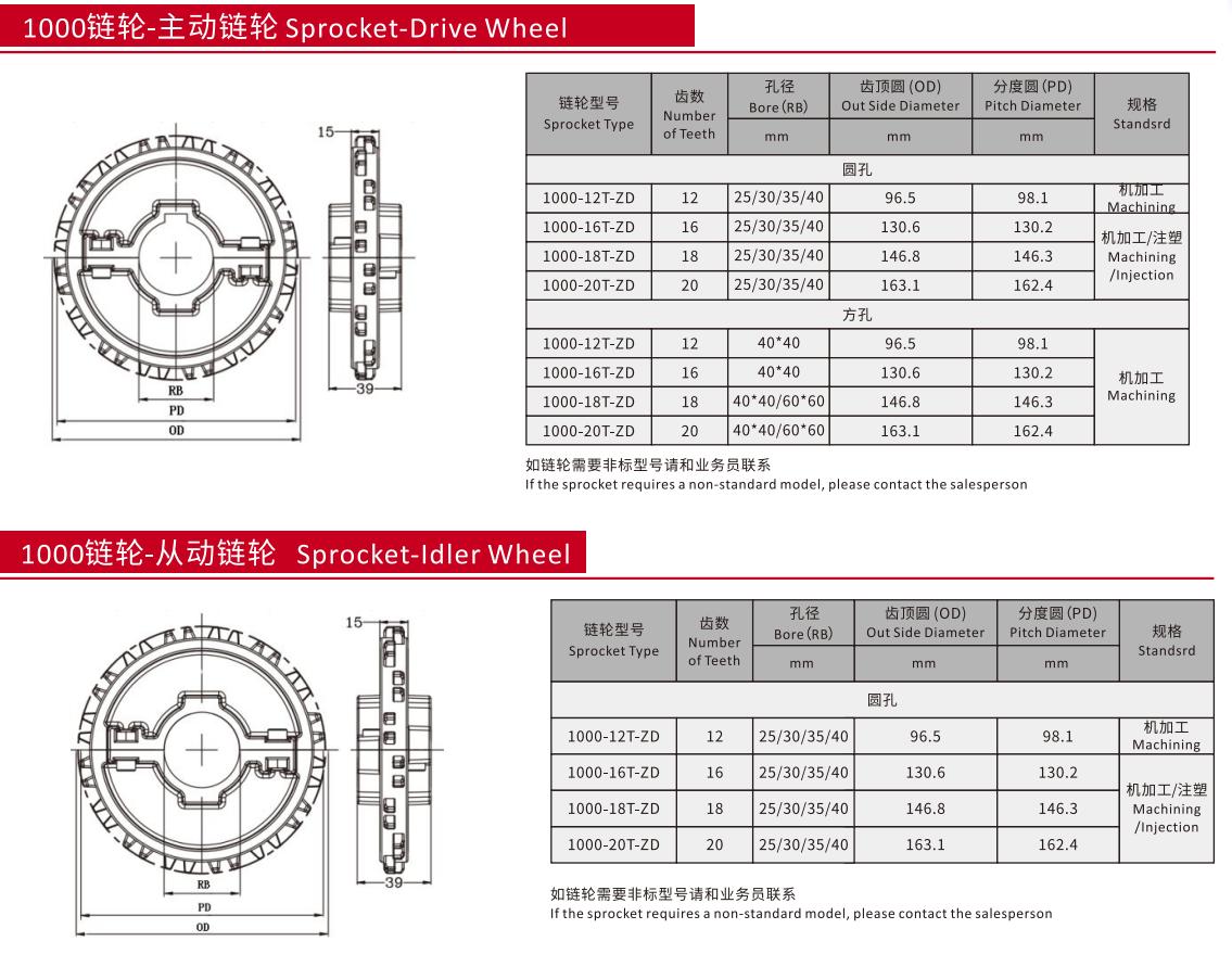 1000 Series Linear Grid Plastic Flat Surface Conveyor Mesh Belt