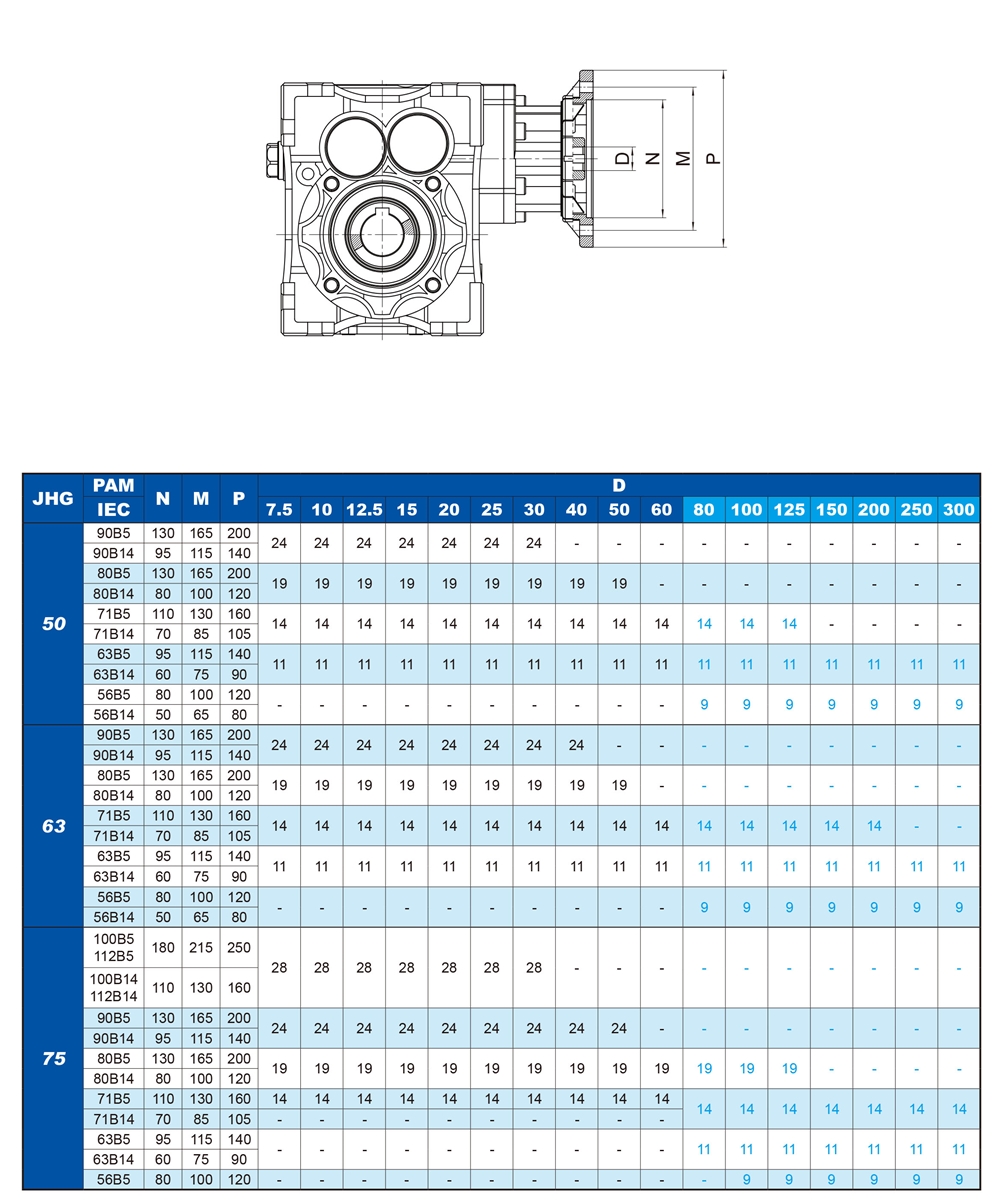 JHG Series Alloy Steel Three Stage Ratio 80 to 300 Helical-hypoid Gear Units Hypoid Gearbox Reducer