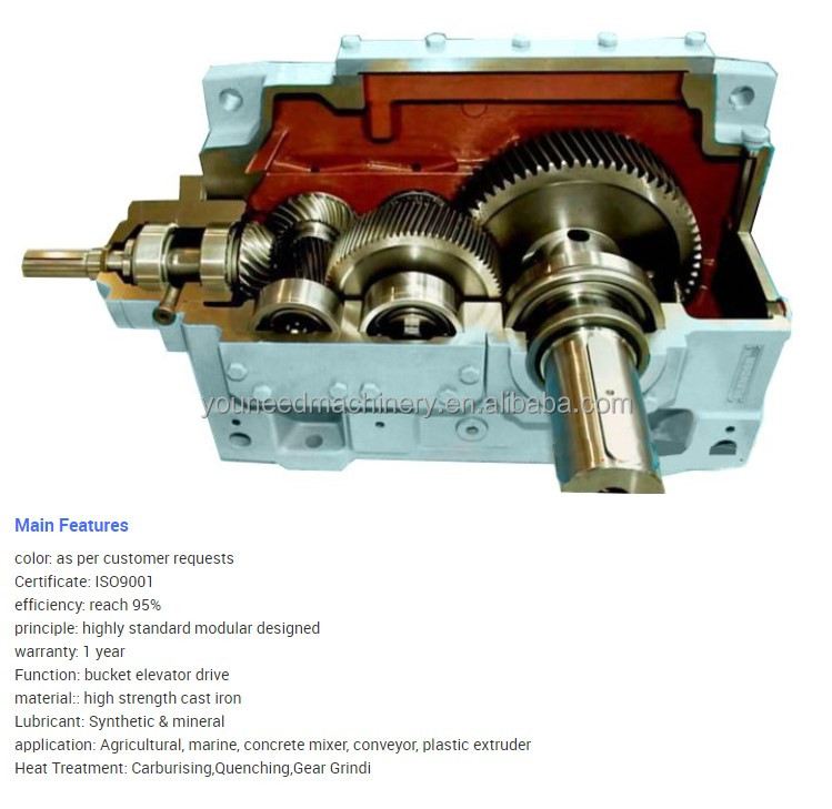 High Power B Series Right Angle Electric Winch Gearbox Speed Reducer