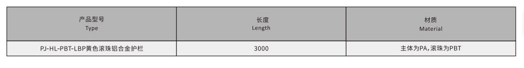 PJ-HL-PBT-LBP Aluminum Alloy Roller Ball Guardrail for Belt Conveyor Chain Mesh