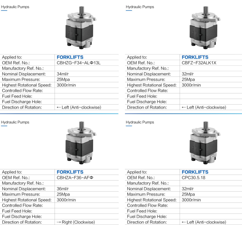 Agricultural Parts Electric Vane Pto Forklift Hydraulic Gear Oil Motor Pumps Repair Hydraulic Pumps for Tractor Wood Splitter