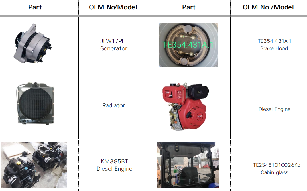 Unique Design Hot Sale JFW17P1 Generator Agricultural Spare Parts Generator for Sale