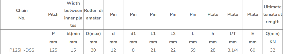 P125H-DSS Stainless Steel Ice-Cream Processing Chain for Restaurant Use