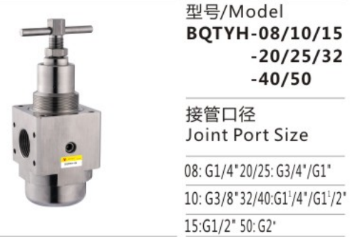 Good Quality BQTYH-20/25/32 Stainless steel high pressure air source processing parts for sale