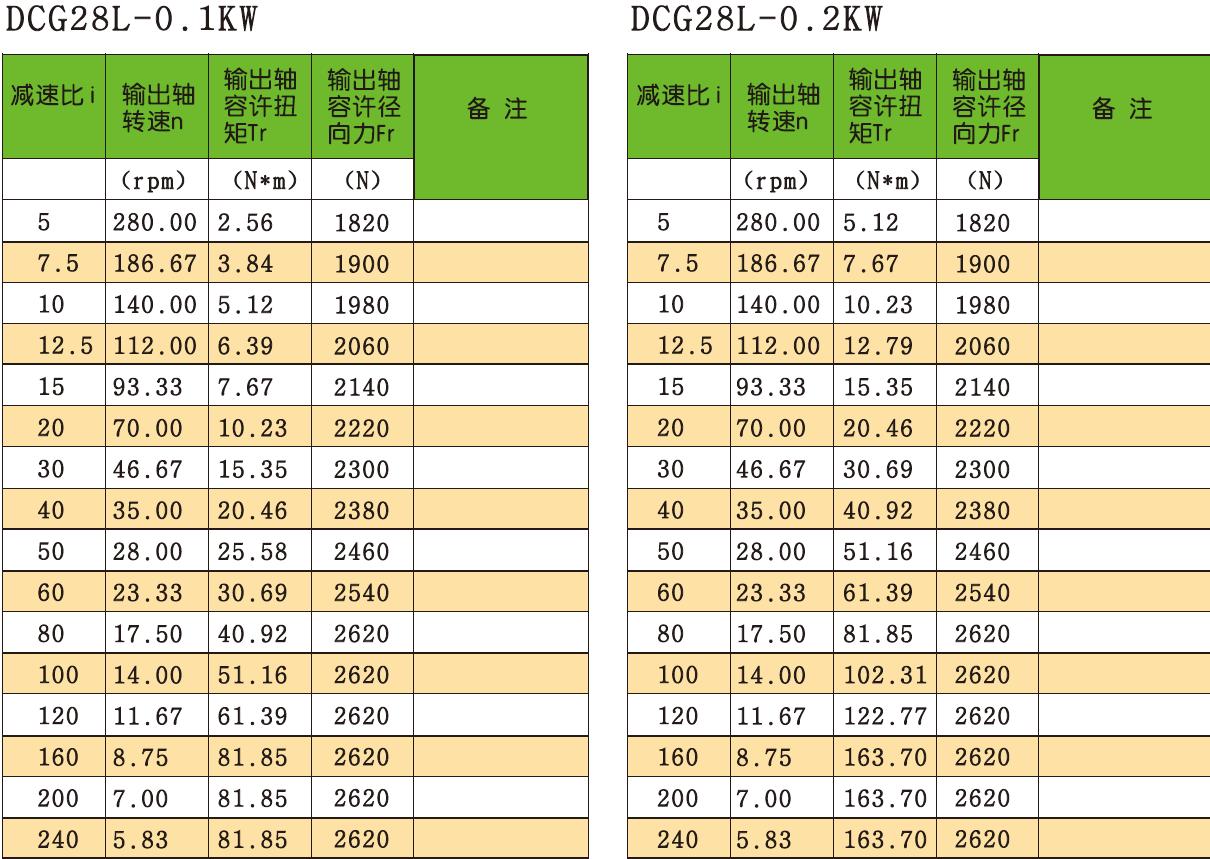 Industrial Hypoid Transmission Gearbox Solid Shaft Floor-standing Medium Straight Cross-axis Dual Surface Gear Reducer