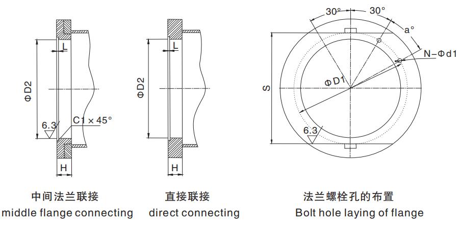 High Torque Drum Series Crowned Gear Coupling for Hoisting Mechanism of Lifting Equipment