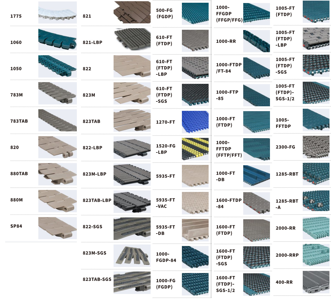 880 Series Vacuum Type Flat Top Straight Chain Plastic Chain for Sale