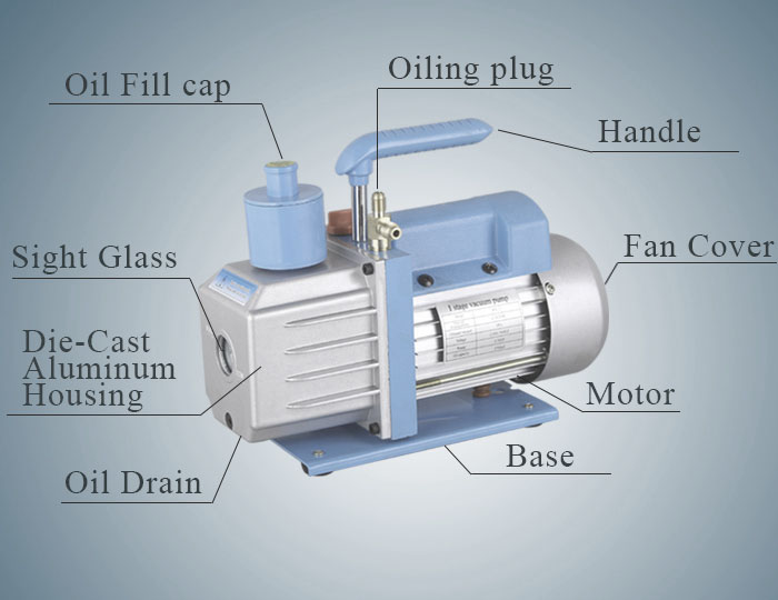 Rotary Vane Vacuum Pump Rotary Vane Vacuum Pump 2 Stage for Laboratory Equipments