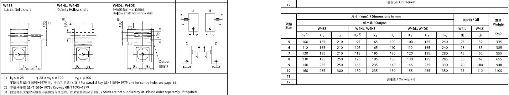 High Torque Customized Non-standard Gearbox Right-Angle High-Power Helical Bevel Gearboxes