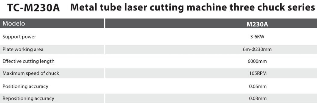 TC-M230A Customized 3-6kw Three Chuck Series Tube & Pipe Fiber Laser Cutting Machine for Metal Tube