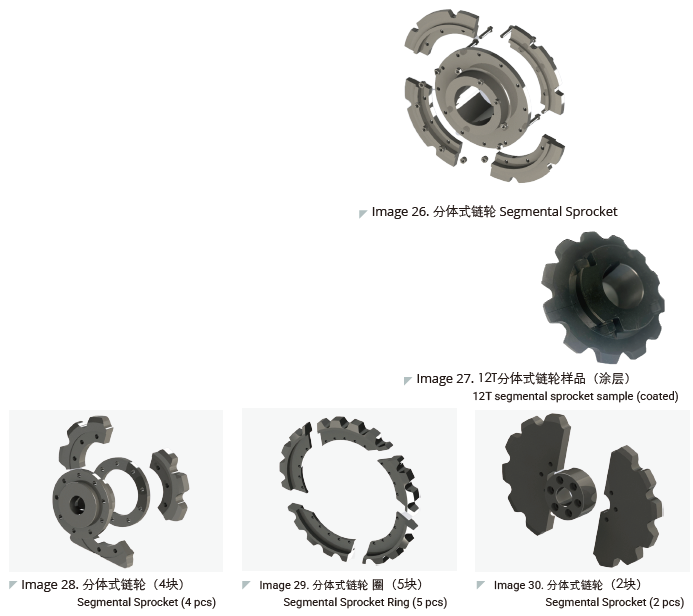 Robust Durability Ease Install Mine Chain Segmental Sprockets for Underground Mining Transportation