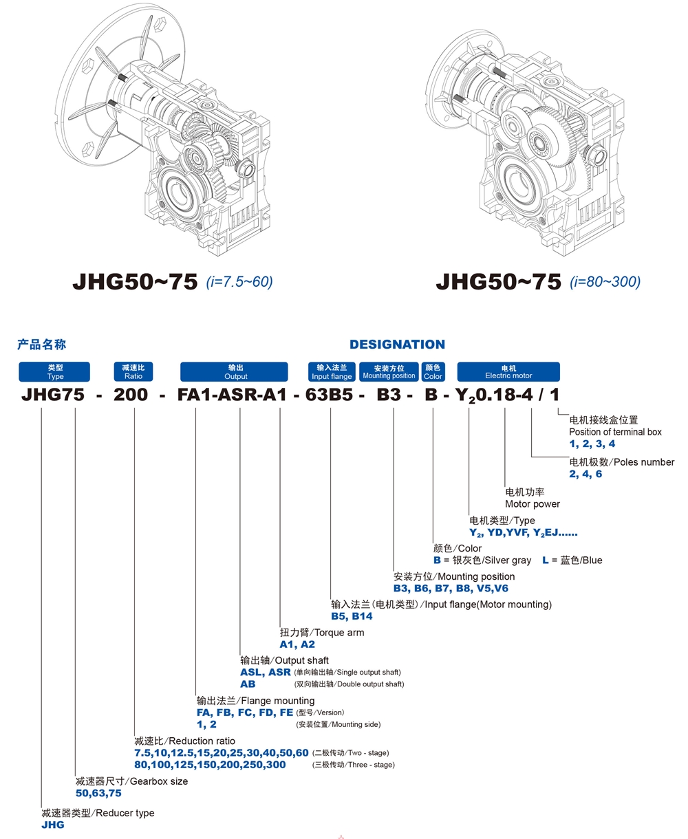 JHG Series Alloy Steel Three Stage Ratio 80 to 300 Helical-hypoid Gear Units Hypoid Gearbox Reducer