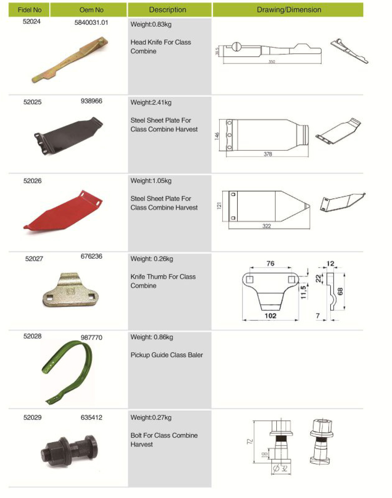 676236 Competitive price Agricultural spare parts Knife Thumb