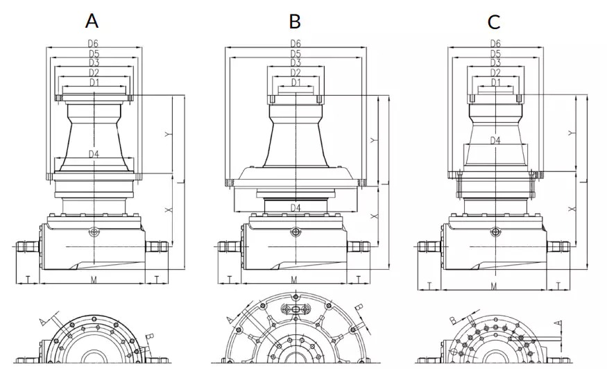 PAG Auger Drive Planetary Gear Reducer Gattle TMR Feed Mixer Gearbox for Trailed Vertical Stationary Machines Feeder Mixing