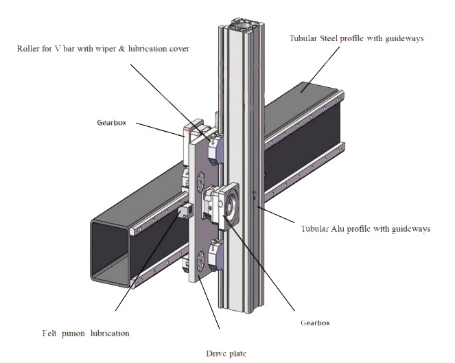 High Precision Linear Guide Mounting Flange KSP15 for V Bars Size 15 CNC Automation Guideway System, Industrial Grade