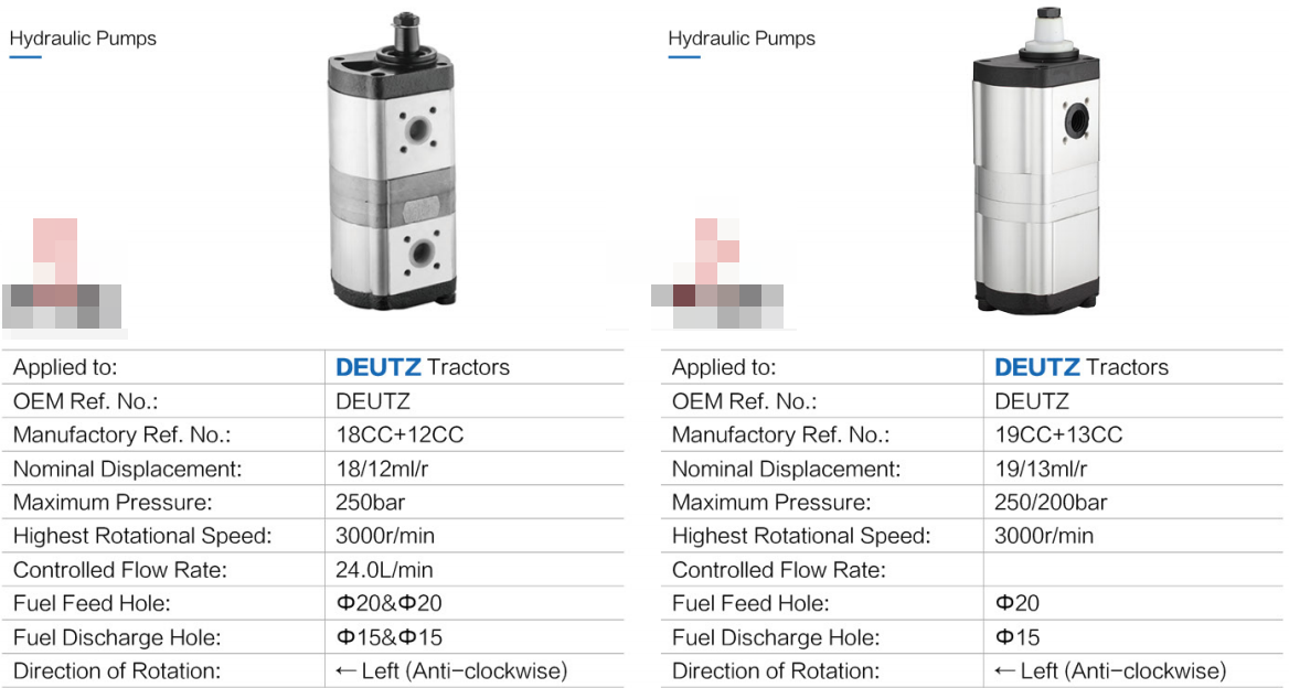Agricultural Parts Electric Vane Pto Forklift Hydraulic Gear Oil Motor Pumps Repair Hydraulic Pumps for Tractor Wood Splitter