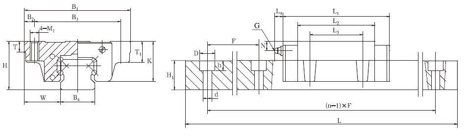 GGB-AA/AAL Linear Guideway Guide Rail for CNC Machine Tool Lathe 4 Direction Equal Load Ball LM New Condition Core Bearing Block