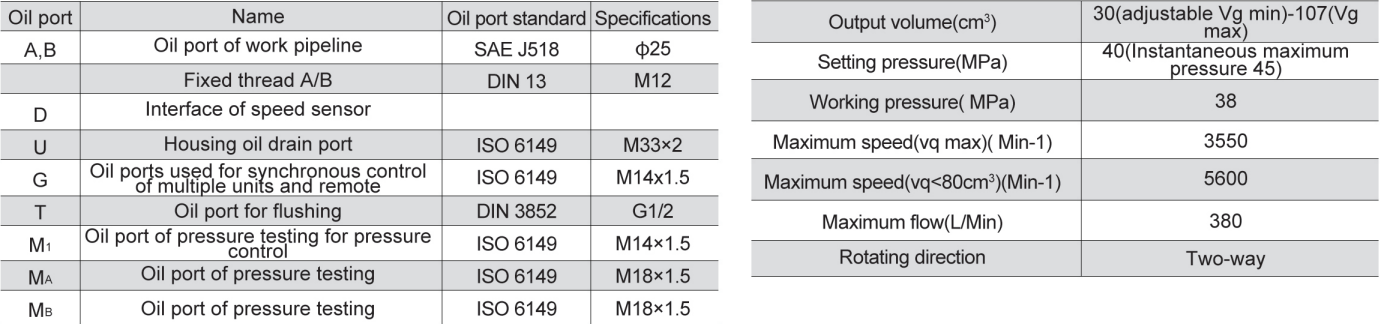 G6VM Series Inclined Axis Axial Piston Variable Displacement Motor Hydraulic Motor for Walking Machinery and Industrial Field