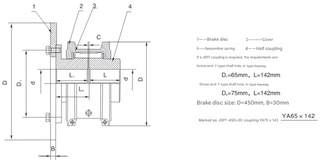 Factory Directly Wholesale Falk Steelflex Coupling Snake Spring Grid Coupling with Brake Disks Plate