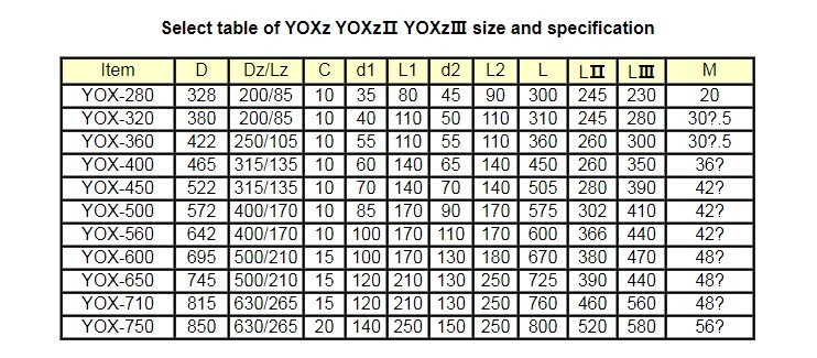 Transmission Epg Yoxiiz Oil Centrifugal Quick Connect Hydraulic Fluid Coupling