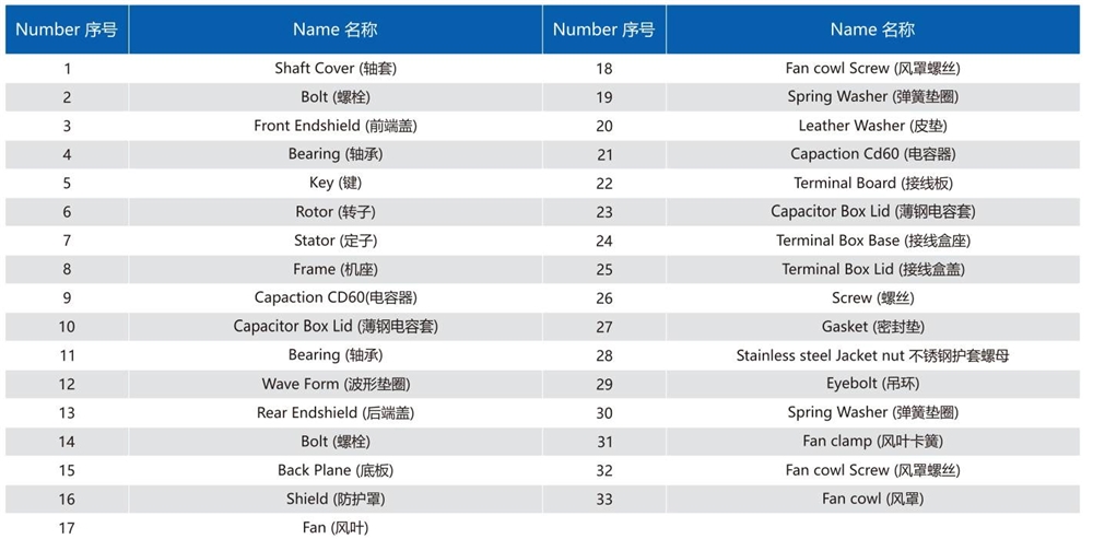 YC/YCL Series High Staring Torque Smooth Turning Low Noise Heavy-Duty Single-Phase Capacitors Start Induction Motor