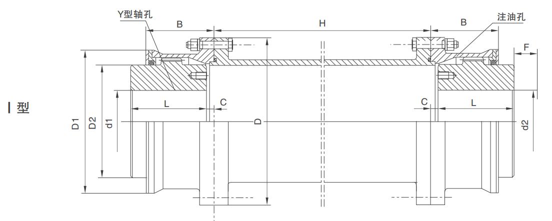 Factory Sale Various Solid Shaft Coupling Drum Linked Shape Gear Coupling with Middle Set